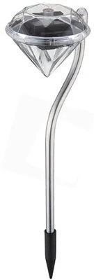 Entac EGSL-SS1LCR30 nagyítás