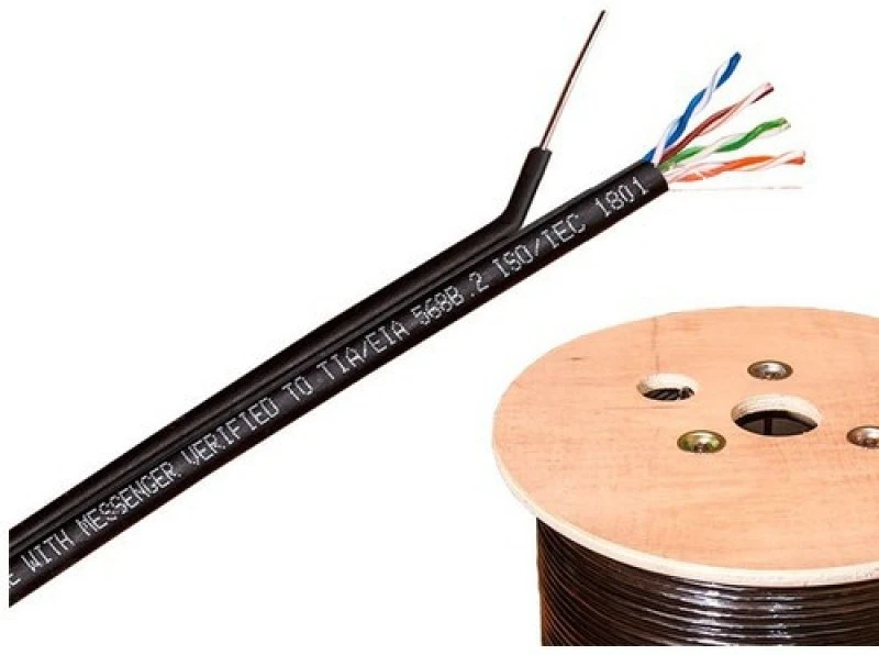 Excel FTP-LEGKABEL nagyítás