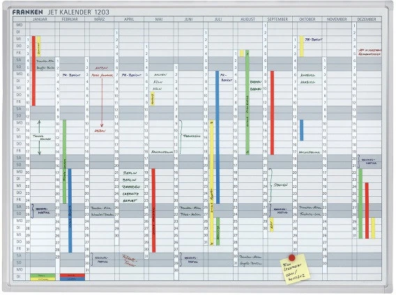 Franken JK1203 nagyítás