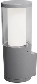 <span itemprop='brand'>Fumagalli</span> <span itemprop='sku'>DR1.570.000.LXU1K</span> nagyítás