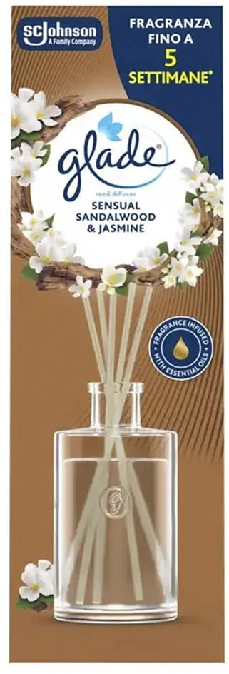 Glade C70069 nagyítás