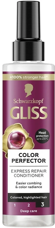 Gliss C35380 nagyítás