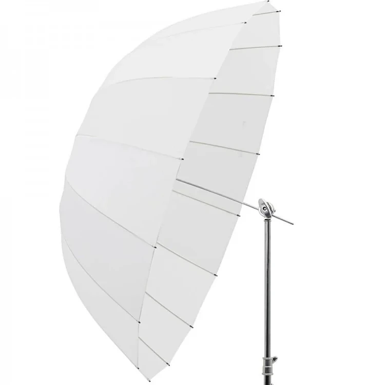 Godox UB-130D nagyítás