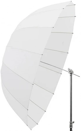 Godox UB-85D nagyítás