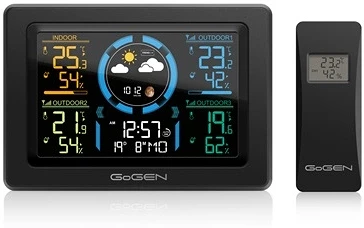 Gogen ME 3397 B nagyítás