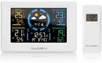 Gogen ME 3397 W nagyítás