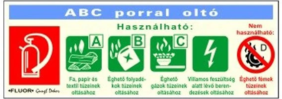 Gungl dekor QUOT;F"; nagyítás