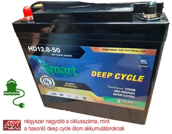 Haidi 12.8V/50AH nagyítás