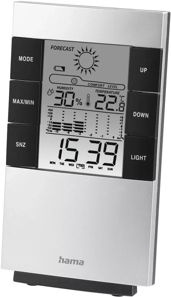 Hama 00186379 nagyítás