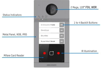 <span itemprop='brand'>Hikvision</span> <span itemprop='sku'>DS-KV8413-WME1</span> nagyítás