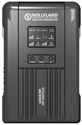 Hollyland SYSCOM421TX nagyítás