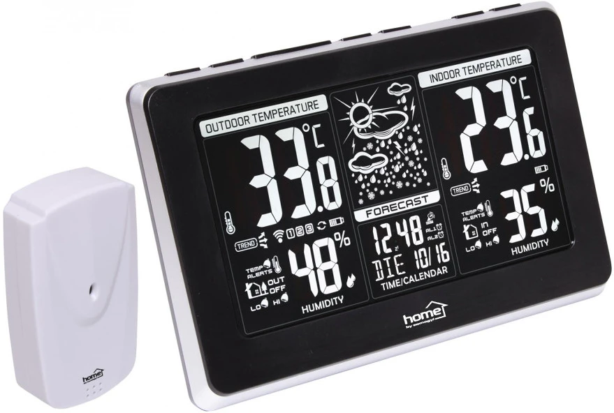 Home HCW 25 nagyítás