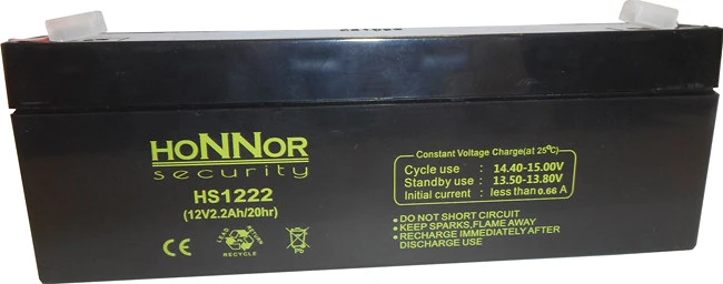 Honnor HS1222 nagyítás