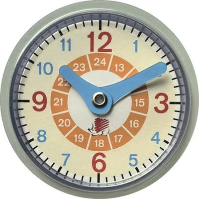 Ico COR_TICSUOM nagyítás