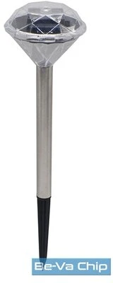 Iris DL-007CW-SBL nagyítás