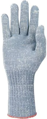 Kcl THERMOPLUS 955 nagyítás