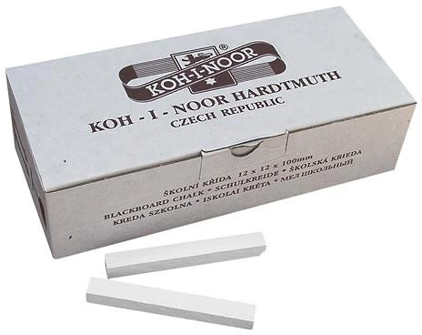 Koh-i-noor 011150200000 nagyítás