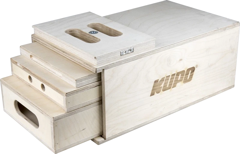 Kupo KAB-41K nagyítás