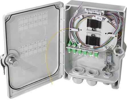 Logilink FB124LC nagyítás