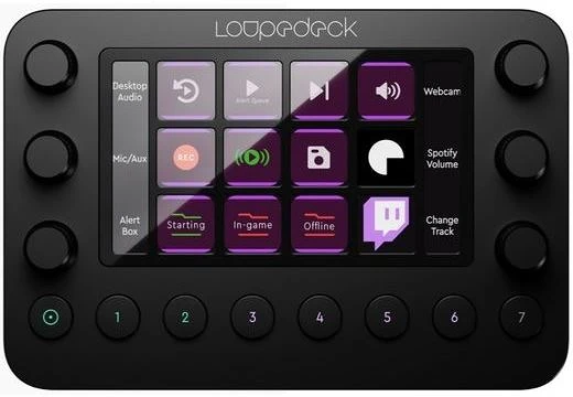 Loupedeck LDLIVE nagyítás