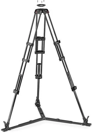 Manfrotto 100/75MM nagyítás