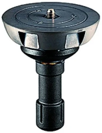 <span itemprop='brand'>Manfrotto</span> <span itemprop='sku'>500BALLSH</span> nagyítás