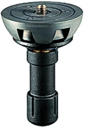 <span itemprop='brand'>Manfrotto</span> <span itemprop='sku'>520ballsh</span> nagyítás