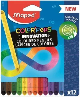 Maped COR_IMA861600 nagyítás