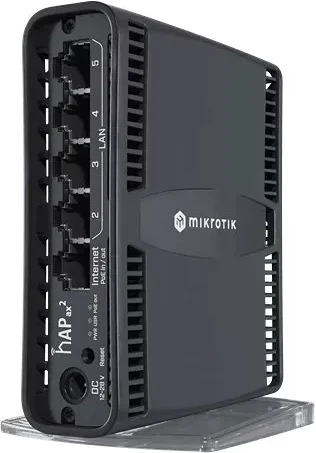 Mikrotik 802.11AX, 5X nagyítás