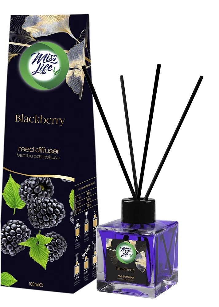 Miss life MLPL-100 nagyítás