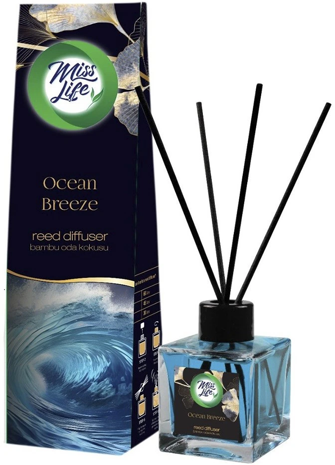 Miss life MLPL-OC100 nagyítás