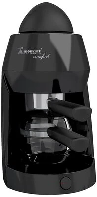 Momert 1170 nagyítás