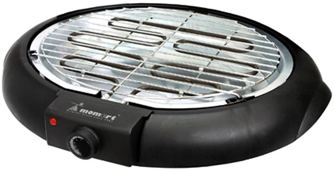 Momert 2051 nagyítás