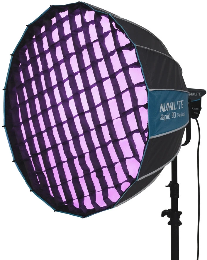 Nanlite SB-RP90 nagyítás