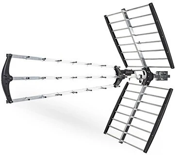 Nedis ANORU10L7ME nagyítás