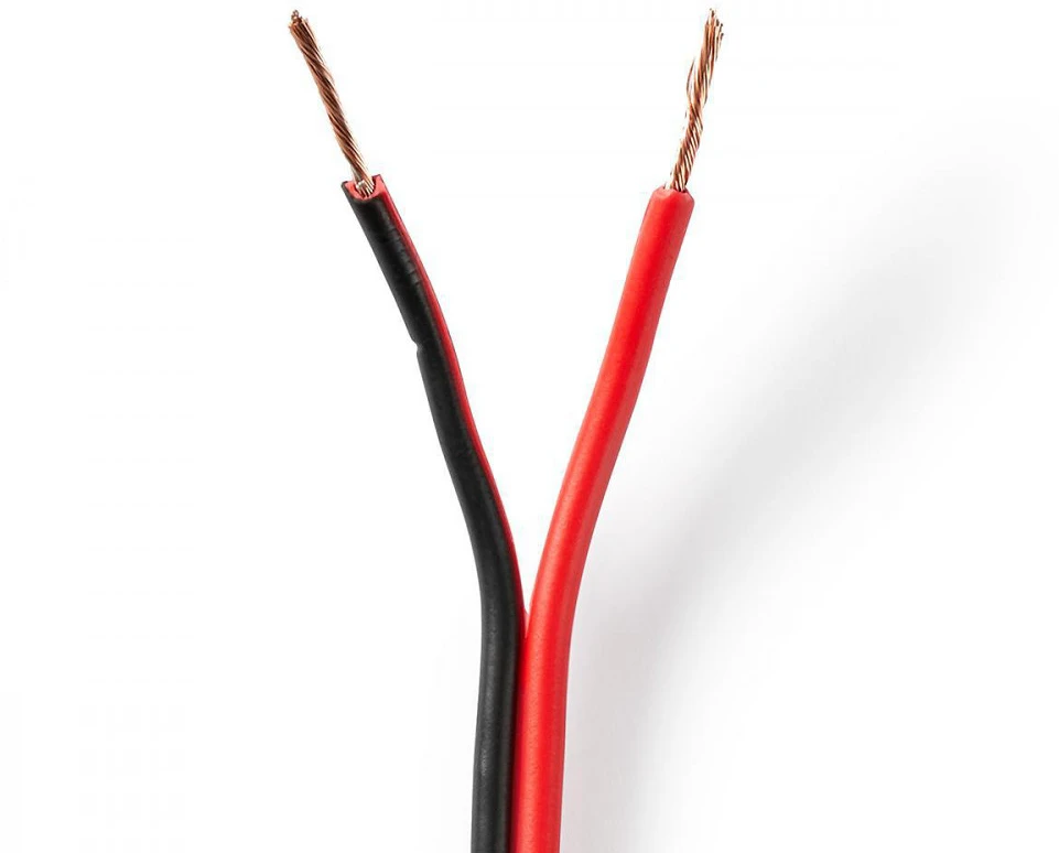 Nedis CAGW0750BK250 nagyítás