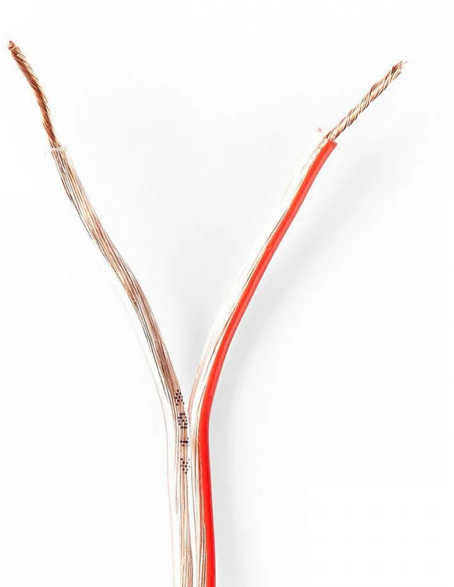 Nedis CAGW0750TR1000 nagyítás