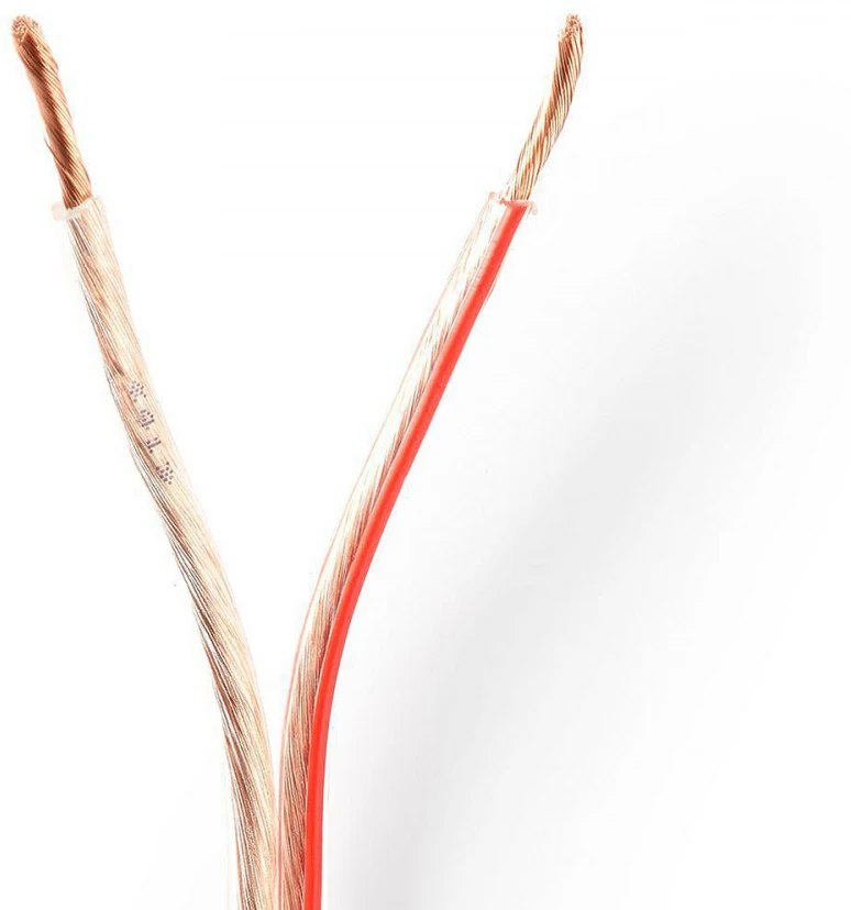 Nedis CAGW2500TR150 nagyítás