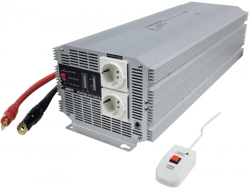 Nedis PIMS400024 nagyítás