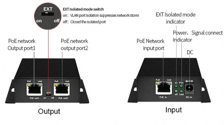Nestron PSE-102 nagyítás