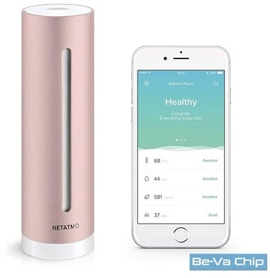 Netatmo NHC-EC nagyítás