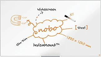 Nobo 1915257 nagyítás