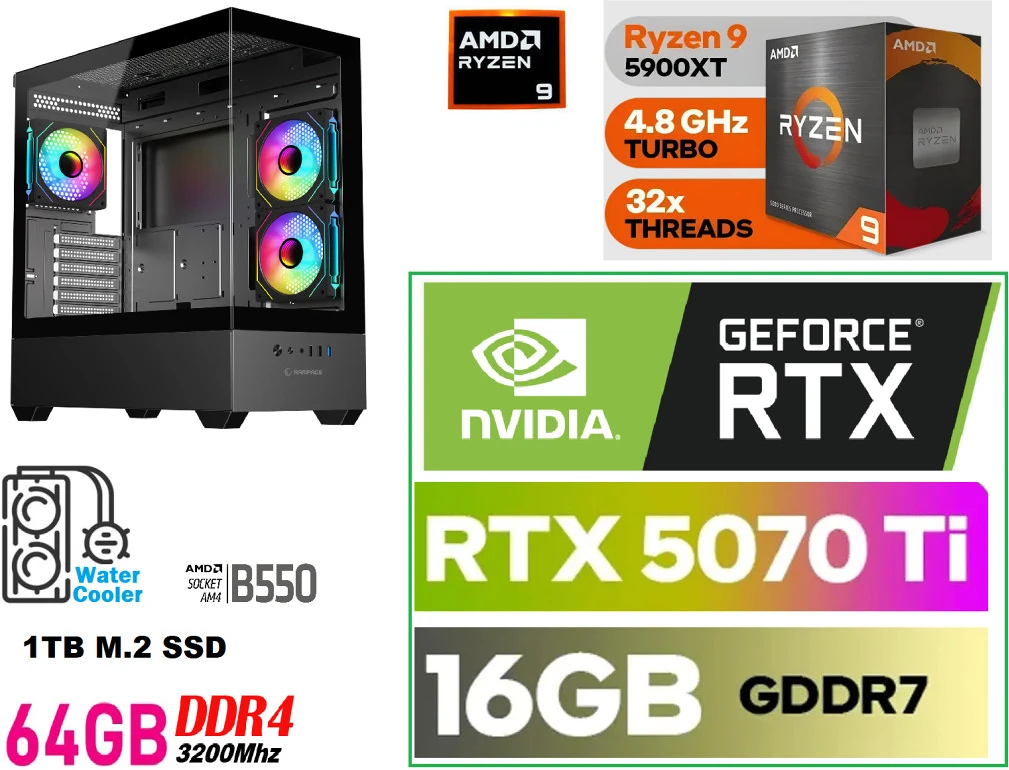 Nvidia RTX 5070TI nagyítás