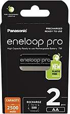 Panasonic BK3HCDE-2BE-N nagyítás