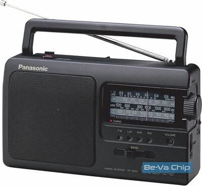 Panasonic RF3500E9K nagyítás