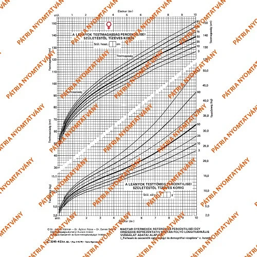 Pátria PATC_3341-45_C nagyítás