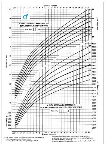 Pátria PATC_3341-46_A_UJ nagyítás