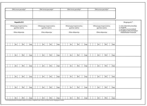 Pátria VÉDŐOLTÁSAIRÓL 50 nagyítás