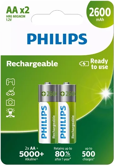 Philips R6B2A260/10 nagyítás