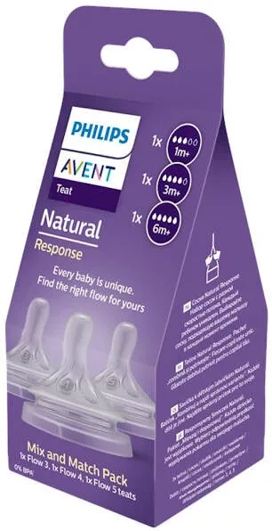 Philips SCY960/03 nagyítás